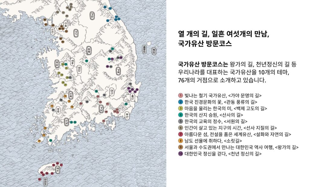 2025 국가유산청 여권 신청방법 및 신청후기
