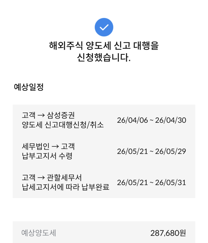 해외주식 양도소득세 신고대행