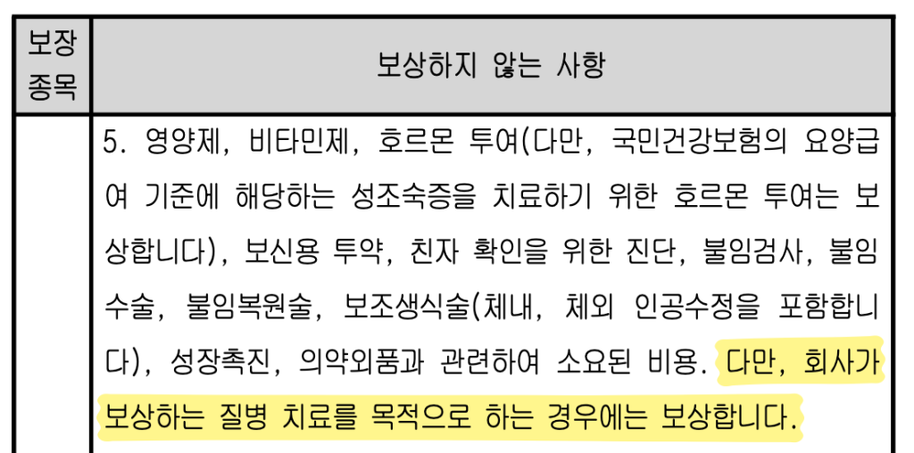 대장용종제거수술 실손보험 지급거부 대응 및 전액 수령한 후기