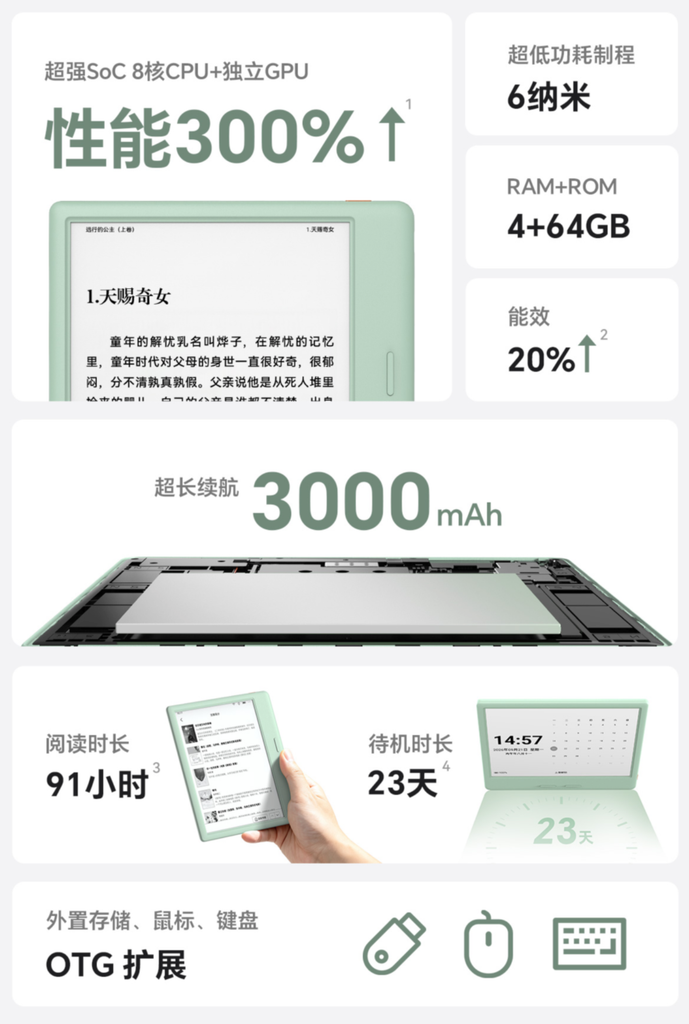 아이리더 오션6 프로 상세 스펙